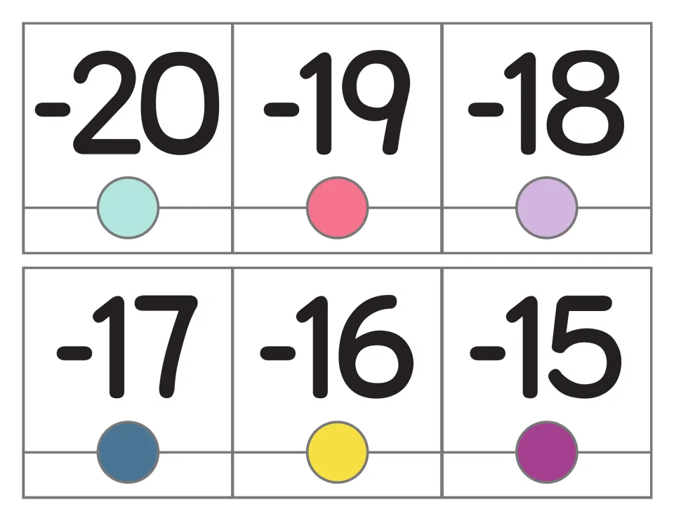 Negative numbers -20 to -15: six number line cards, numerals over mint, coral, lilac, blue, yellow and plum dots