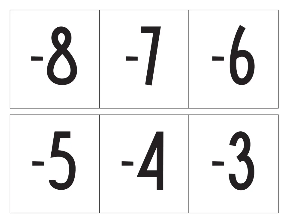 Single-digit negative number cards -8, -7, -6, -5, -4 and -3 in large print to post just left of zero on the display