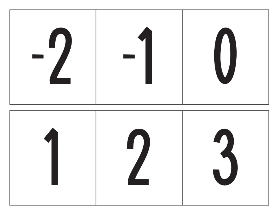 Cards -2, -1, 0, 1, 2 and 3 in bold numerals, showing where the number line crosses zero from negative to positive numbers