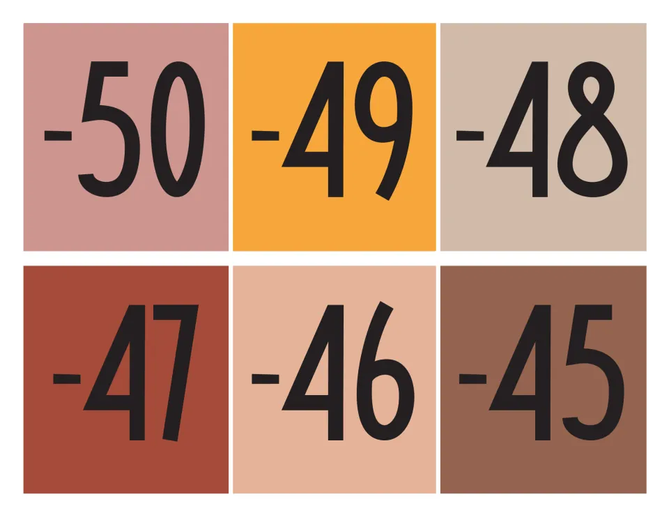 Negative number cards -50 through -45 in rose, orange, tan and rust, cut apart to start the wall number line at -50