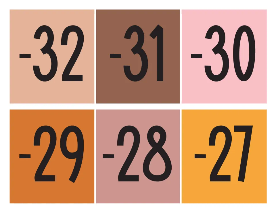 Negative number cards -32 through -27 in peach, brown, pink, orange and mauve, cut apart to continue the line past -33