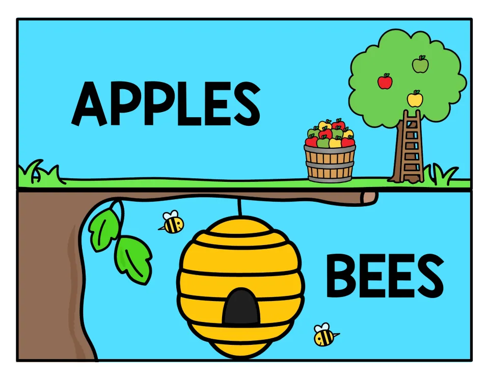 Apples and Bees drawer labels: a basket of apples by an apple tree and ladder, and a beehive hanging from a branch