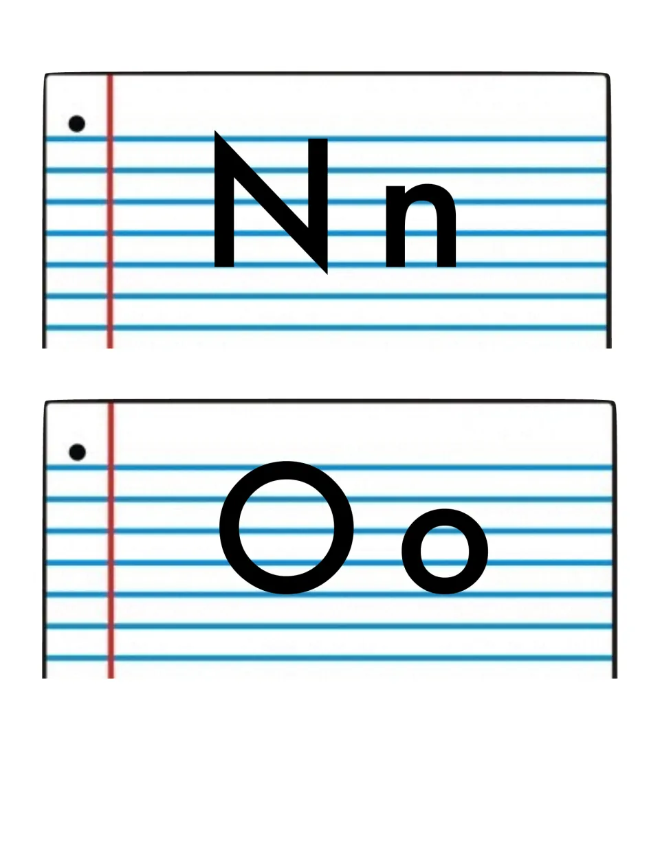 Word wall alphabet headers Nn and Oo, pairing uppercase and lowercase letters to organize the word cards