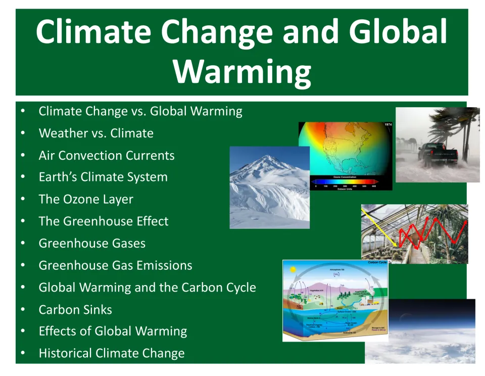 Lesson cover: Climate Change and Global Warming, listing topics from weather and climate to carbon sinks