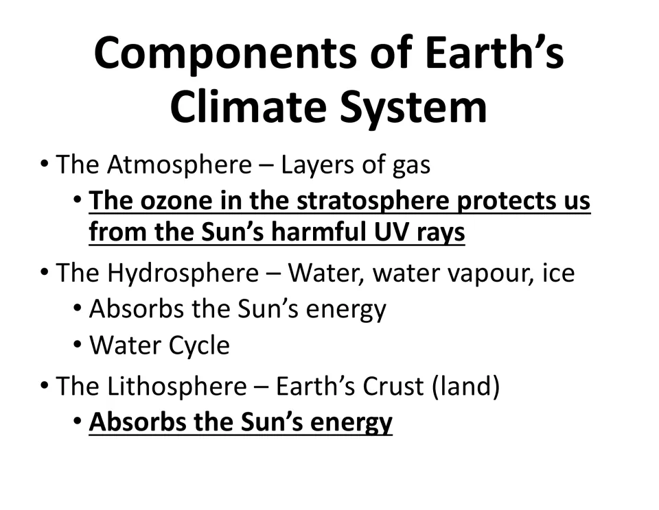 Lesson slide introduces the atmosphere, hydrosphere, and lithosphere, including ozone protection and energy