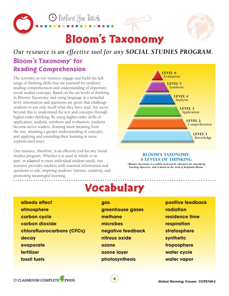 Bloom's Taxonomy six levels of thinking, plus unit vocabulary: albedo effect, carbon cycle, methane, ozone and more