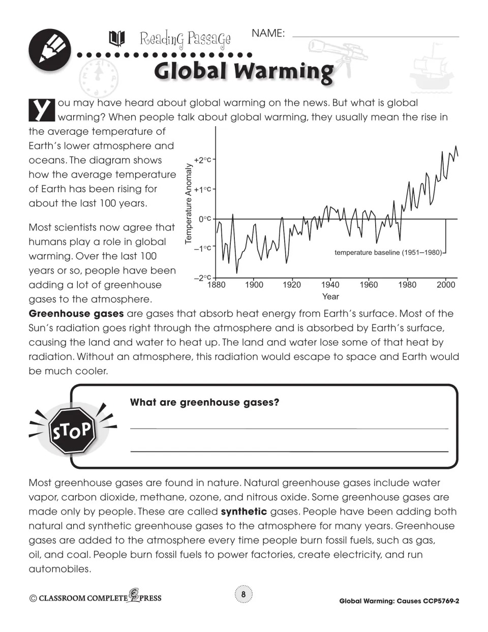 Reading passage part 1: what global warming is, a 1880–2000 temperature graph, and greenhouse gases defined