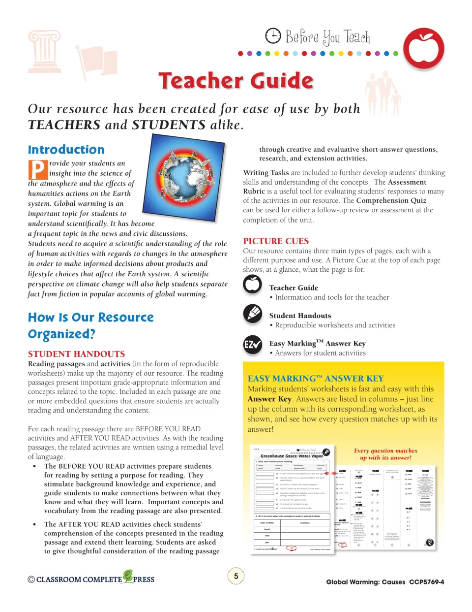 Teacher Guide: how the resource is organized, Before You Read and After You Read activities, and the answer key