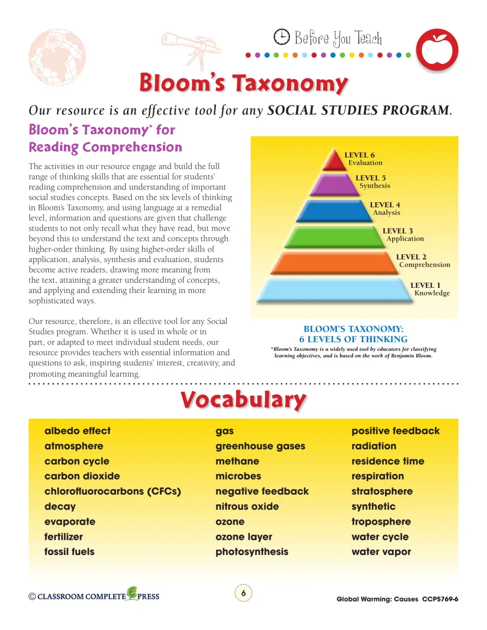 Bloom's Taxonomy pyramid of six thinking levels and vocabulary list: albedo effect, ozone, stratosphere and more