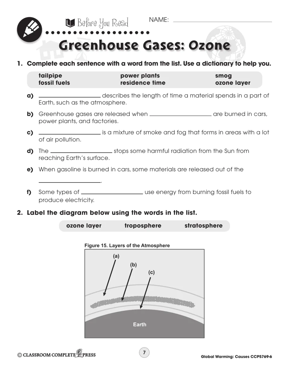 Before You Read: sentence fill-ins (smog, tailpipe, residence time) and a diagram to label atmosphere layers