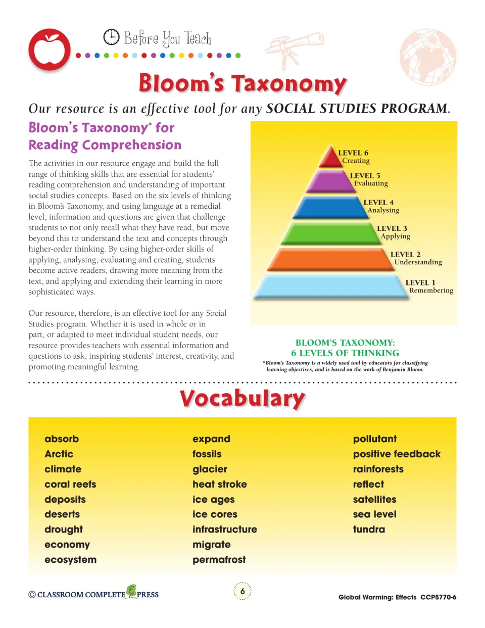Bloom's Taxonomy pyramid of six thinking levels and vocabulary: absorb, climate, heat stroke, tundra and 21 more