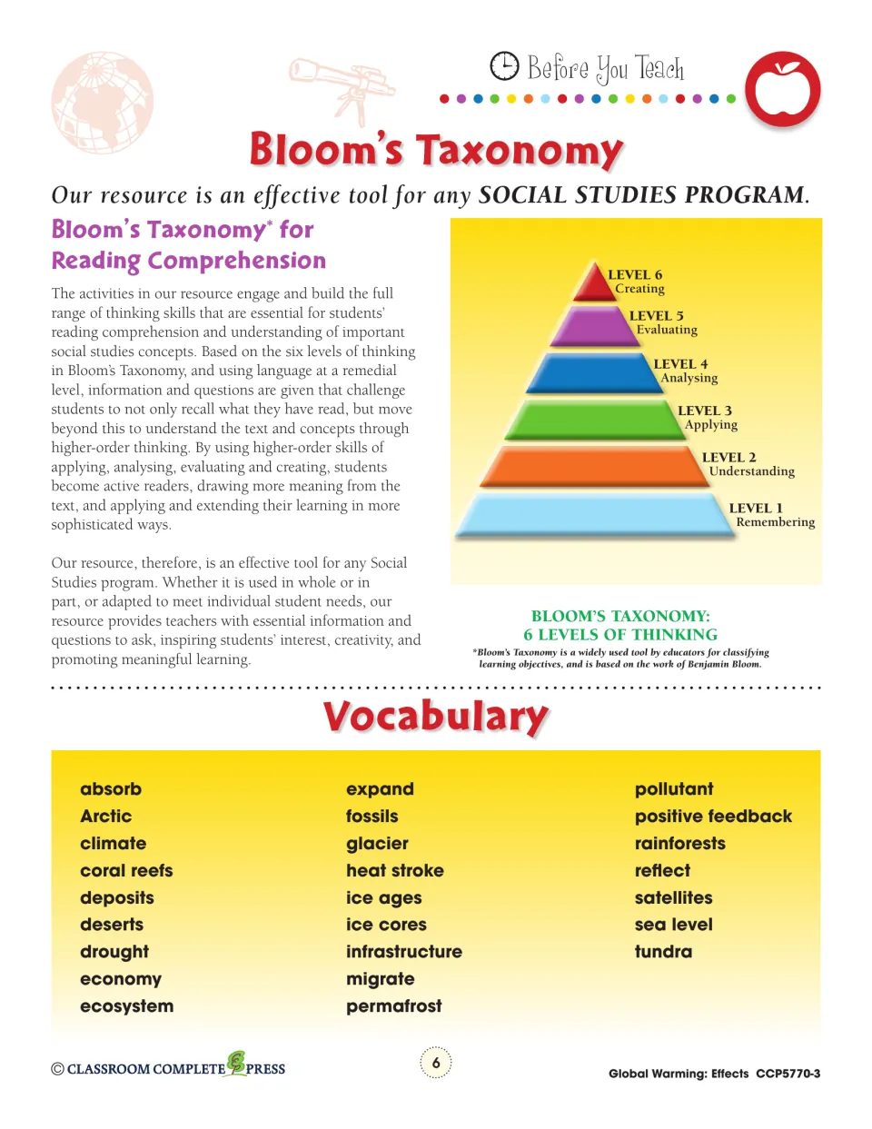 Bloom's Taxonomy six levels of thinking, plus a vocabulary list: absorb, Arctic, glacier, sea level and more