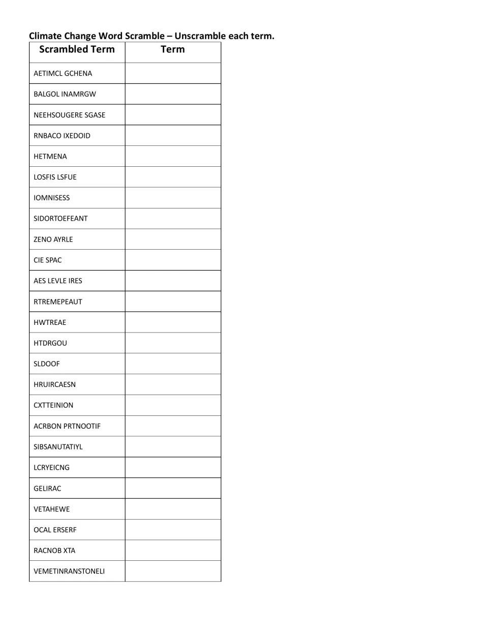 Climate word scramble: students unscramble 25 jumbled terms such as HETMENA and CIE SPAC, writing the word beside each