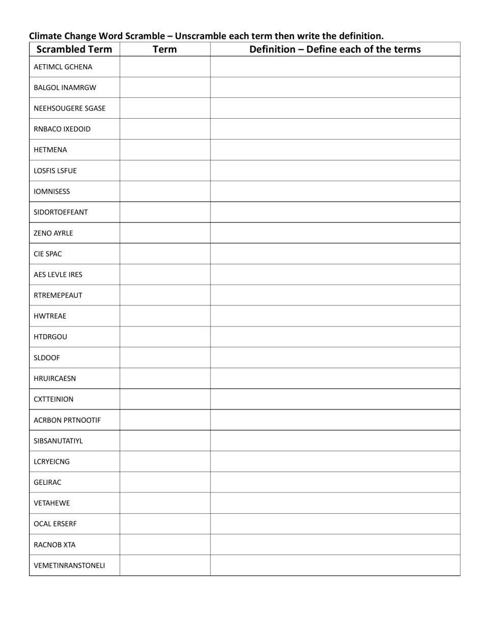 Climate scramble with definitions: students unscramble each of 25 jumbled terms, write the word, then define it