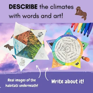 Climate Zones Project for Kids – 5 Köppen Zones – sample page 4