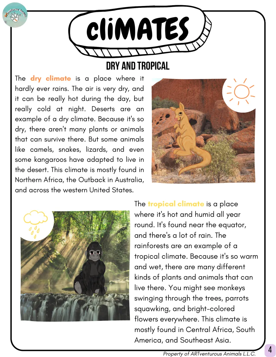 Dry and tropical climates reading: deserts, rainforests, adapted animals like camels and monkeys, and where each is found