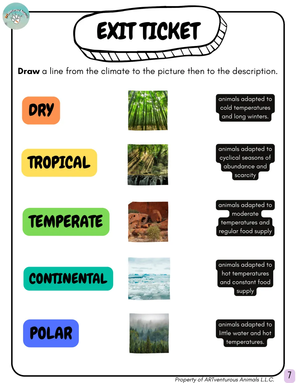 Exit ticket: students draw lines matching dry, tropical, temperate, continental and polar to a photo and an adaptation