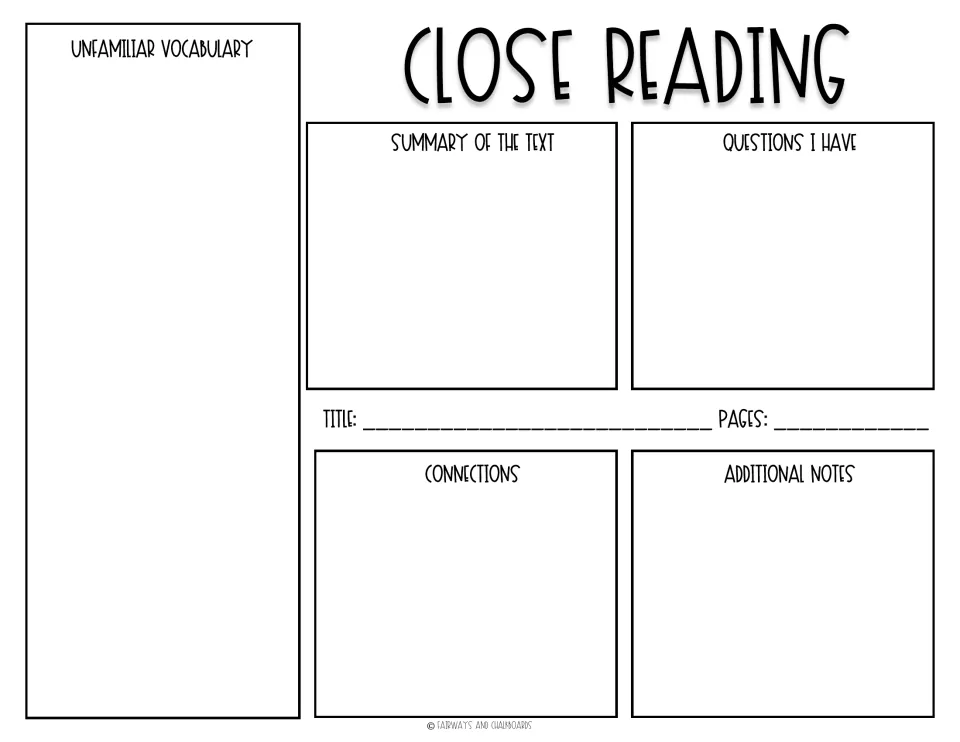 Close reading organizer: students record unfamiliar vocabulary, a summary, questions, connections and notes on one text