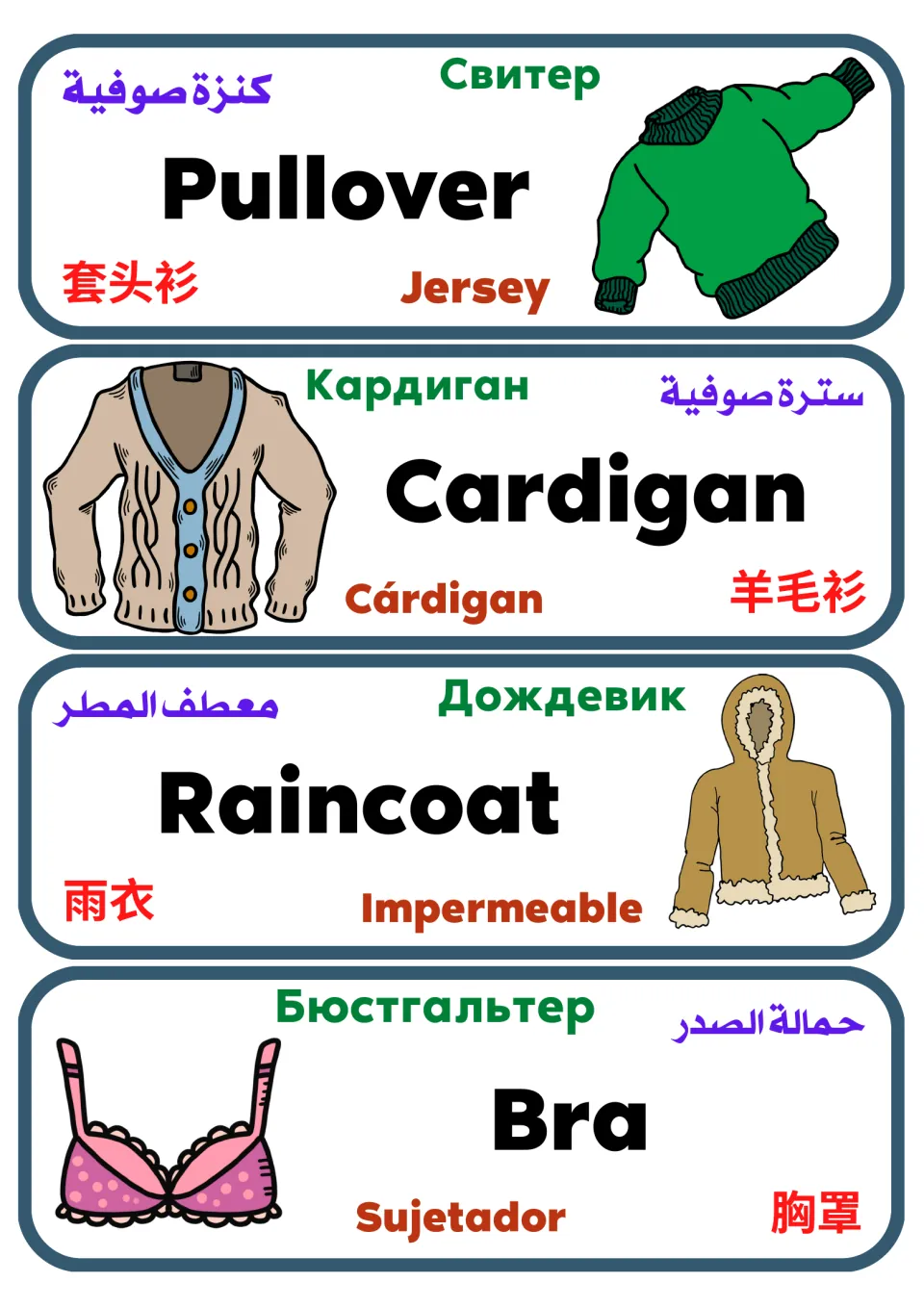 Multilingual clothing flashcards 33–36: pullover, cardigan, raincoat, and bra, labeled in five languages.