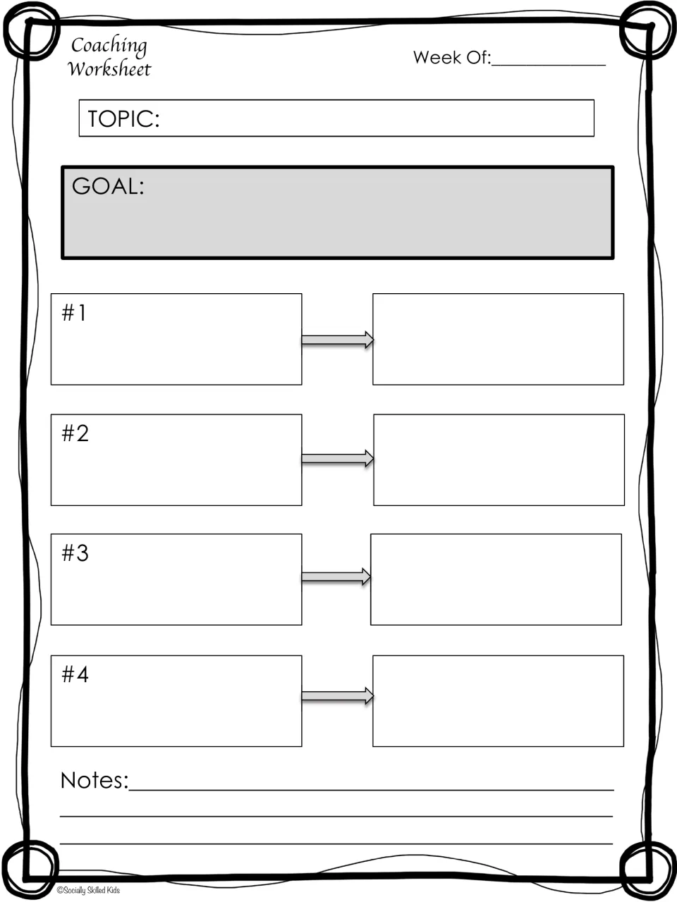 Blank coaching template: write any social skill topic and goal, then four observed behaviors and the result of each one