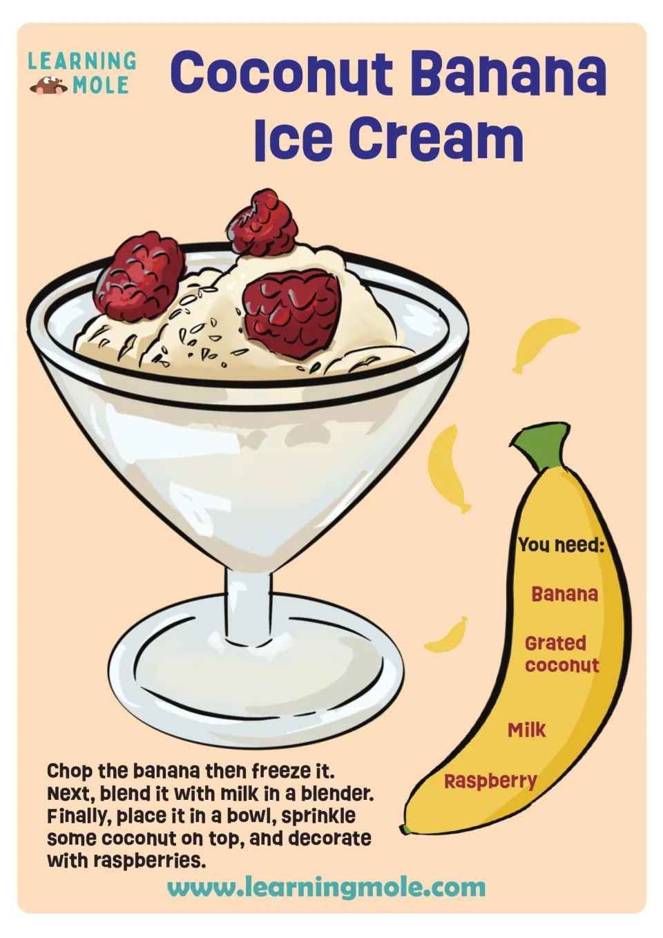 Coconut banana ice cream recipe: banana, grated coconut, milk and raspberries; chop, freeze, blend, then top and serve