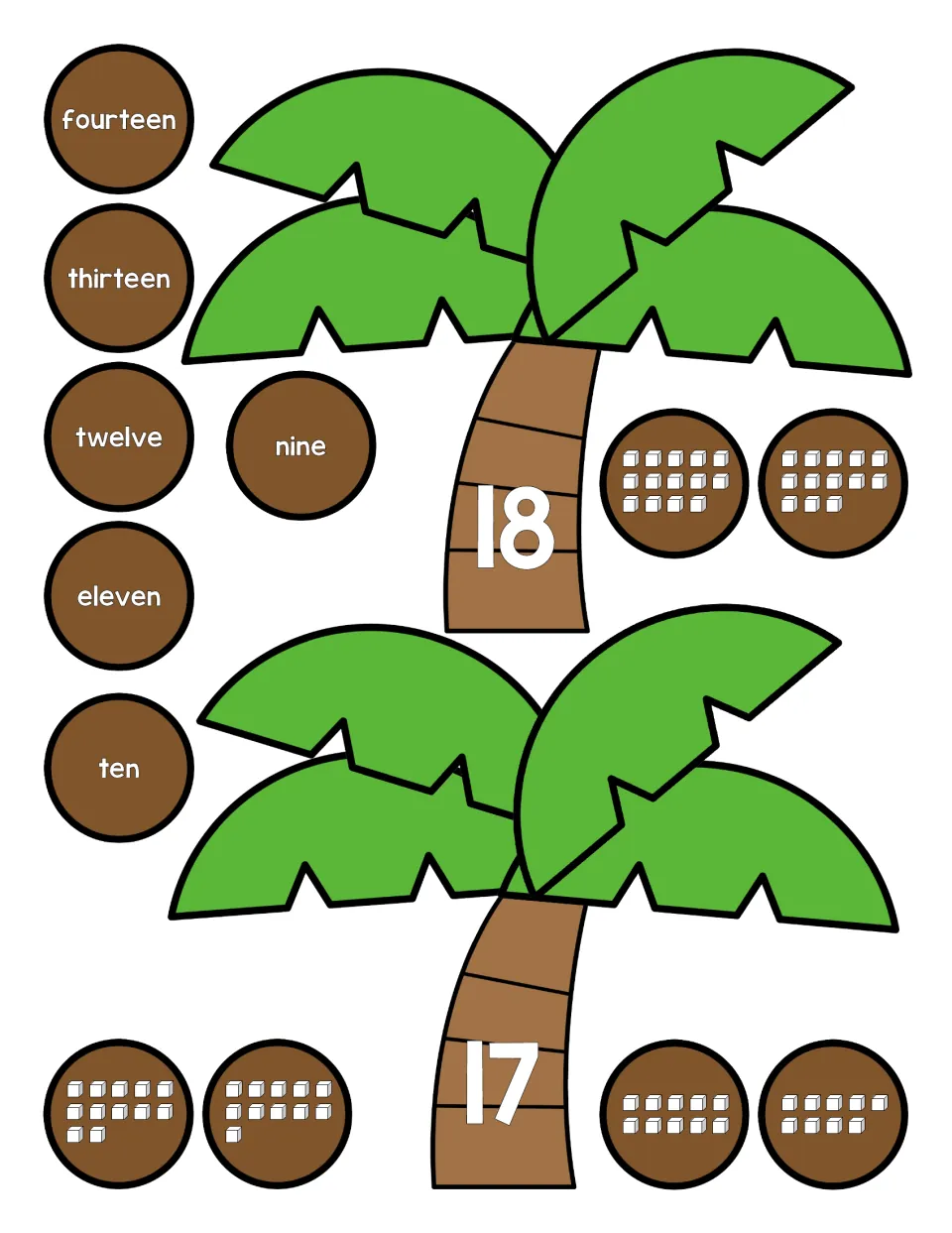 Cut-out palm trees numbered 18 and 17, plus coconuts with number words fourteen to nine and groups of cubes to count