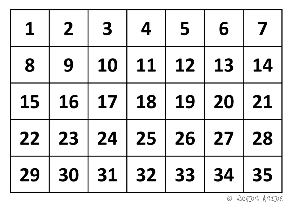 Number board for cognitive processing activities, showing the numbers 1 through 35 in consecutive order