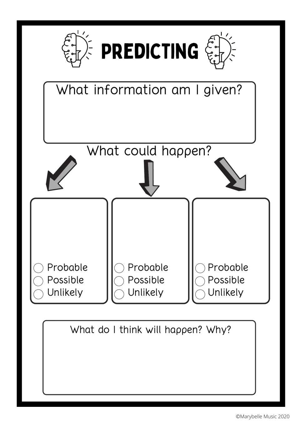 Predicting organizer: students note given facts, list three outcomes, rate each probable, possible or unlikely, and explain