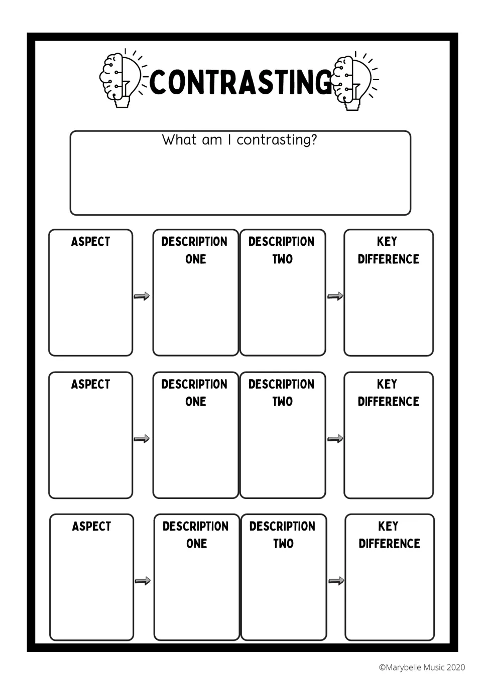 Contrasting organizer: students name what they contrast, describe two items for three aspects and note each key difference