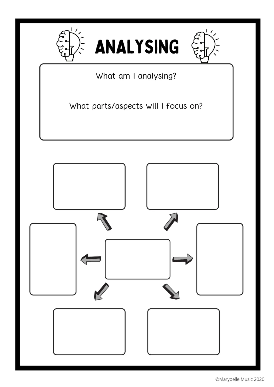 Analysing organizer: students state what they analyse and their focus, then branch six aspects from a central idea