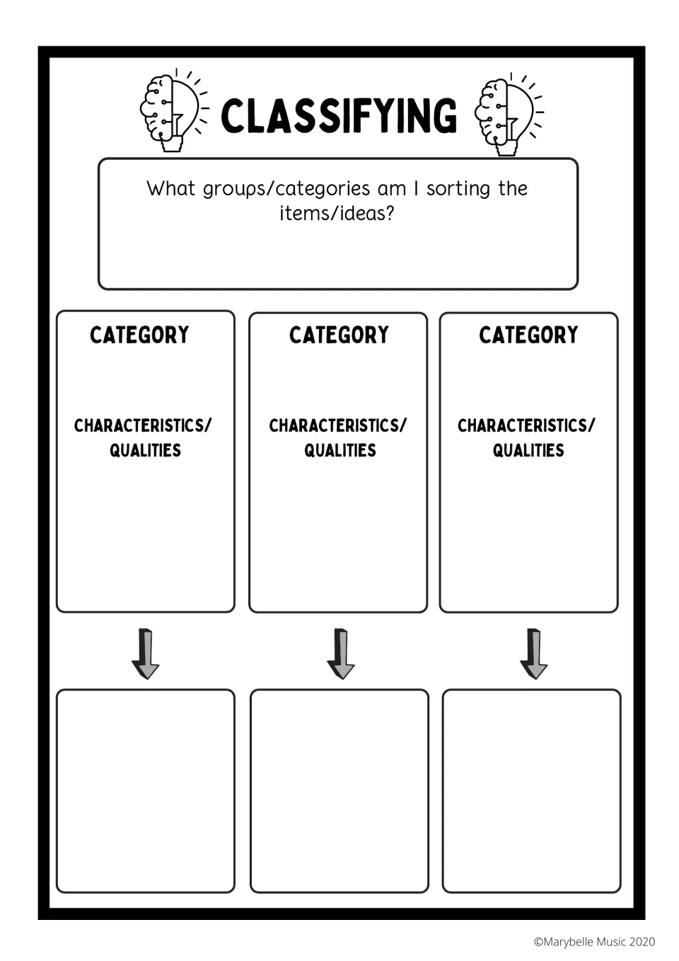 Classifying organizer: students name the groups for sorting, then list characteristics or qualities for three categories