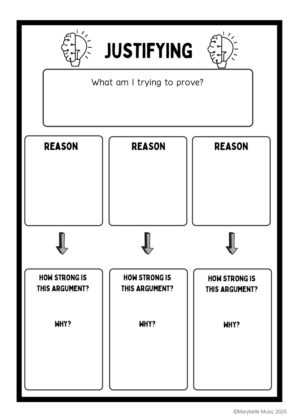 Justifying organizer: students state what they want to prove, give three reasons, then rate each one's strength and say why