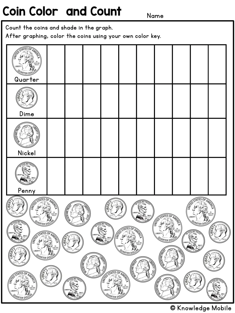 Coin graphing: students count quarters, dimes, nickels and pennies, shade a bar graph, then color coins with their own key