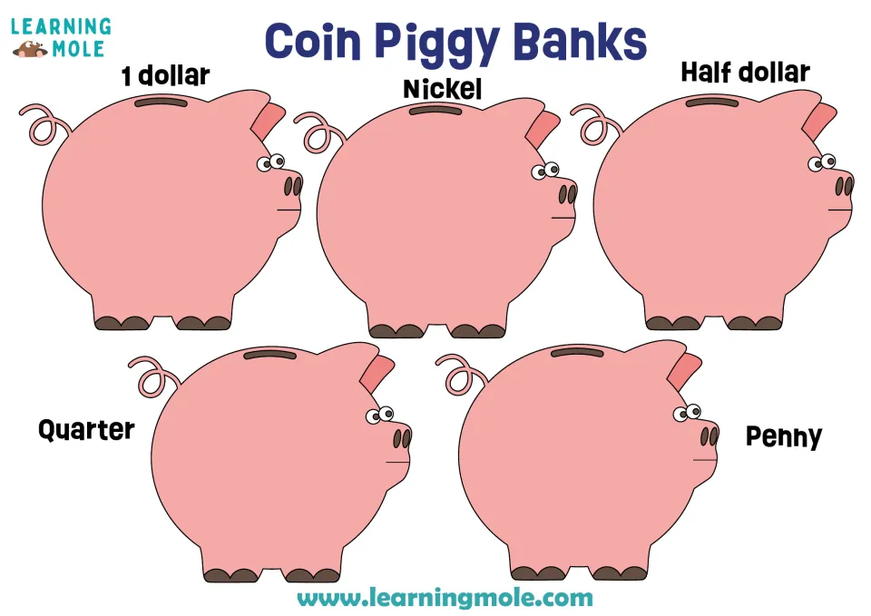 Coin sorting mat: five piggy banks labeled 1 dollar, half dollar, nickel, quarter and penny for sorting US coins