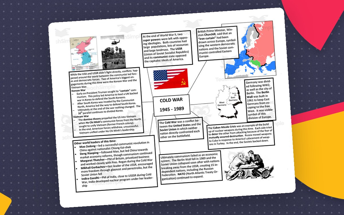 Cold War Cheat Sheet – 1-Page Study Guide preview