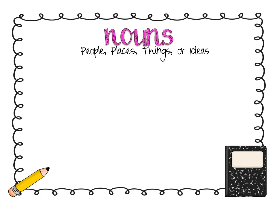 Nouns: students collect and write words for people, places, things or ideas to build a noun bank for their writing