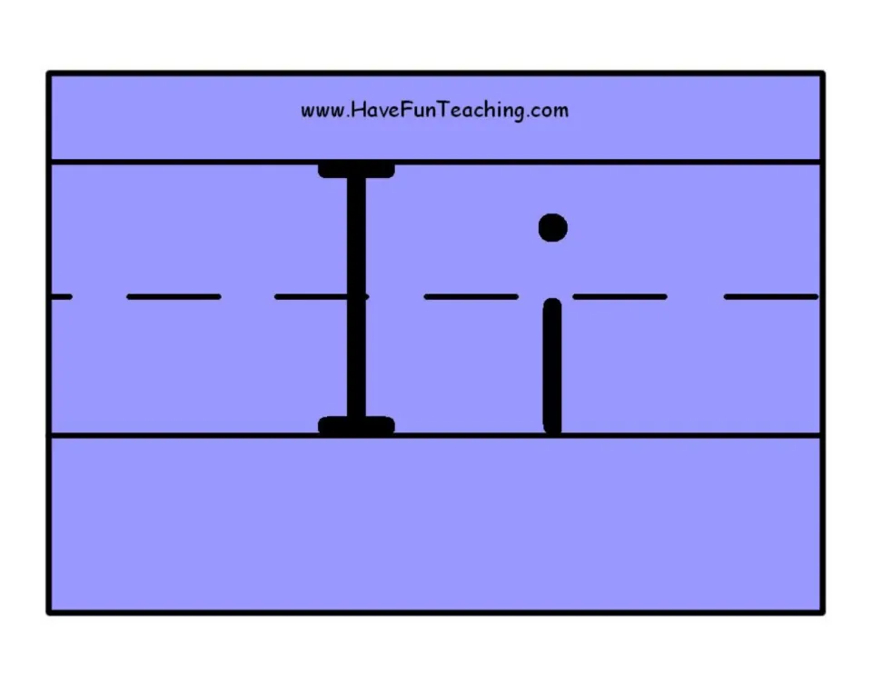 Alphabet poster 9 in the set: uppercase I and lowercase i, paired for identifying both forms of the letter.