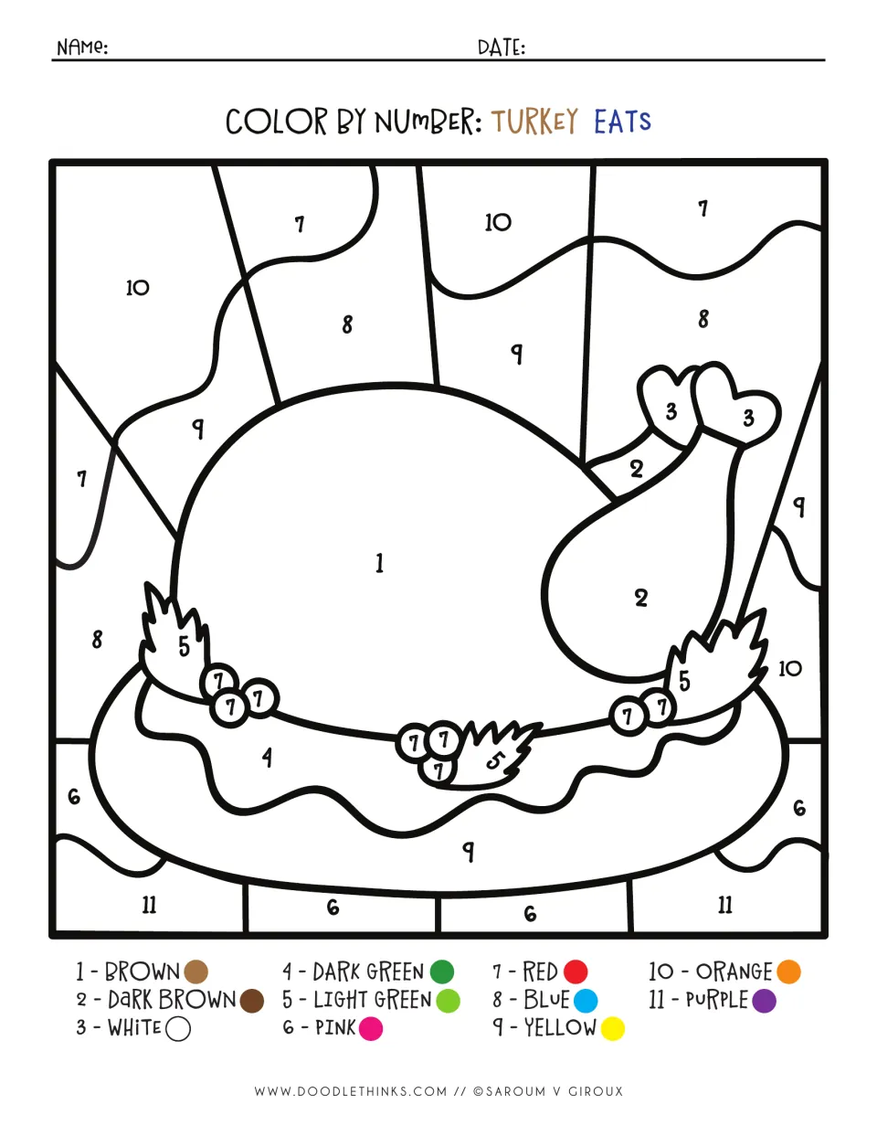 Turkey Eats: students match numbers 1 to 11 to a color key to color a roast turkey on a platter with berries and leaves