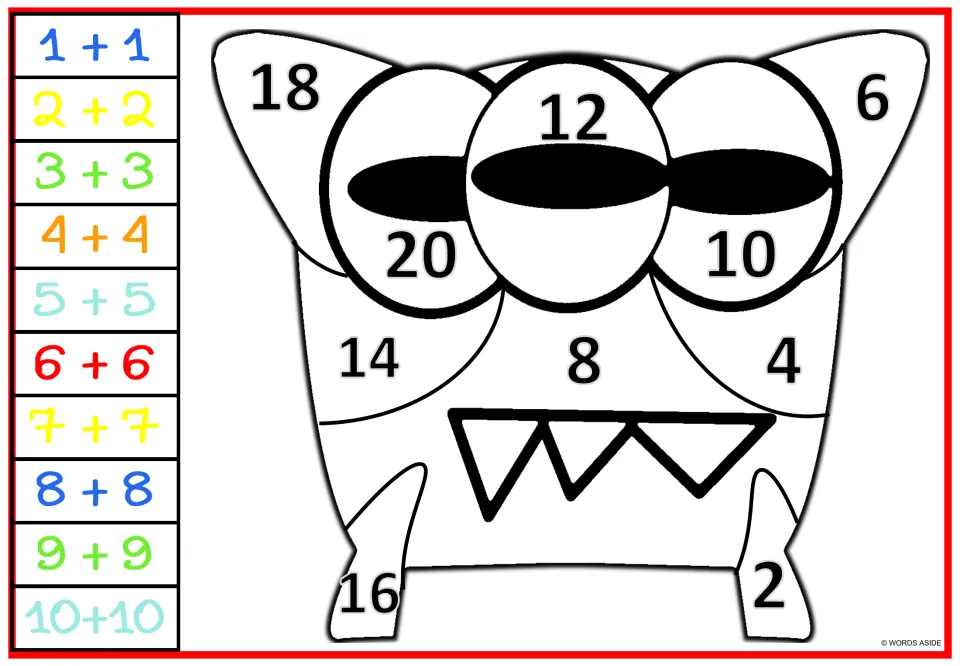 Doubles addition coloring sheet 2: three-eyed monster, even numbers 2–20, and a key from 1 + 1 to 10 + 10.