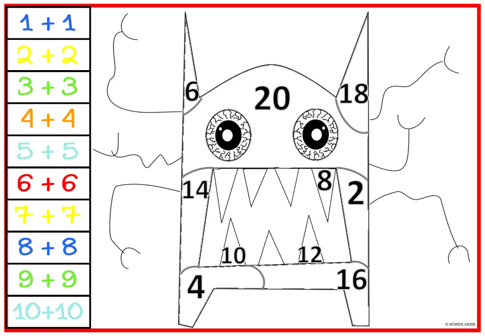 Doubles addition coloring sheet 3: toothy monster with pointed horns, numbers 2–20, and facts 1 + 1 to 10 + 10.