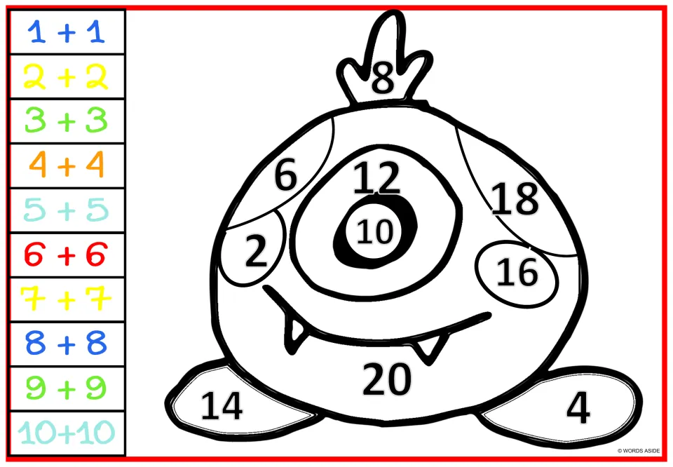 Doubles addition coloring sheet 4: one-eyed monster, even numbers 2–20, and a key from 1 + 1 to 10 + 10.