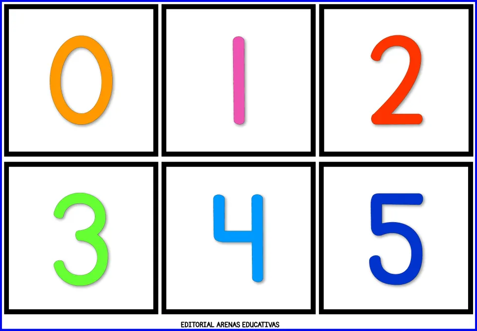 Number flashcard sheet 1: numerals 0, 1, 2, 3, 4, and 5 in color for learning to recognize numbers.