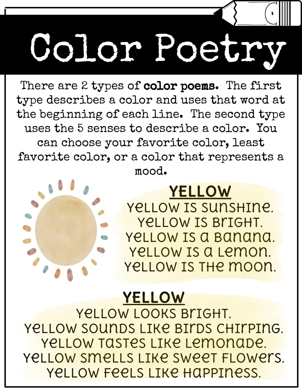 Color poetry poster explaining 2 poem types, with Yellow examples: 'Yellow is sunshine' lines and five-senses lines
