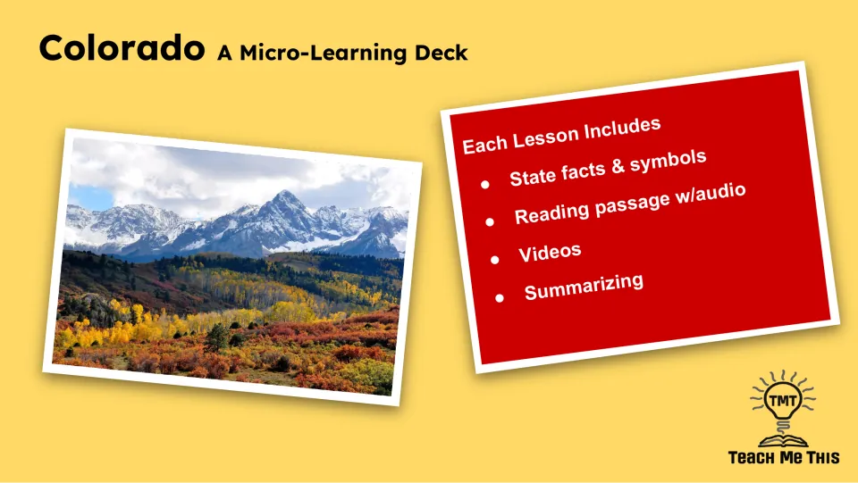 Lesson overview slide listing state facts and symbols, a reading passage with audio, videos and summarizing