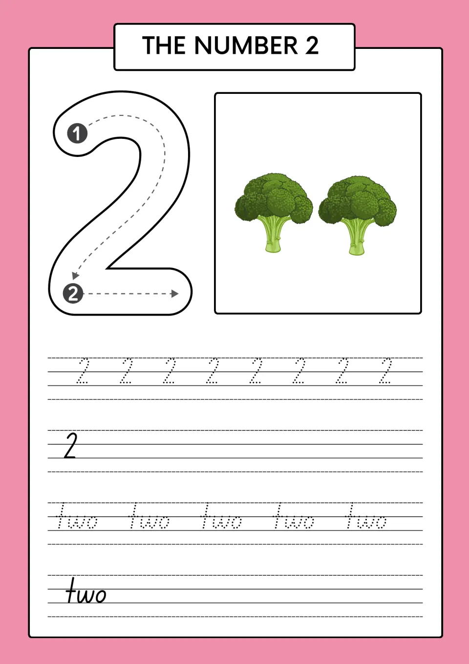 The number 2: students count two broccoli heads, follow stroke arrows to form 2, then trace and write 2 and two