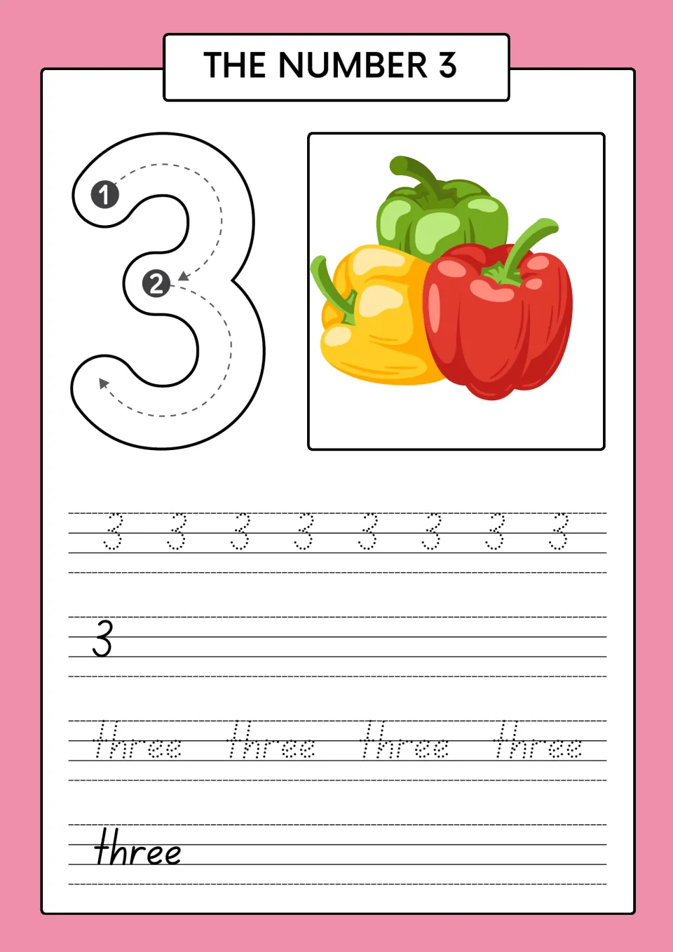 The number 3: students count three bell peppers, trace a 3 using the stroke order, then write 3 and the word three