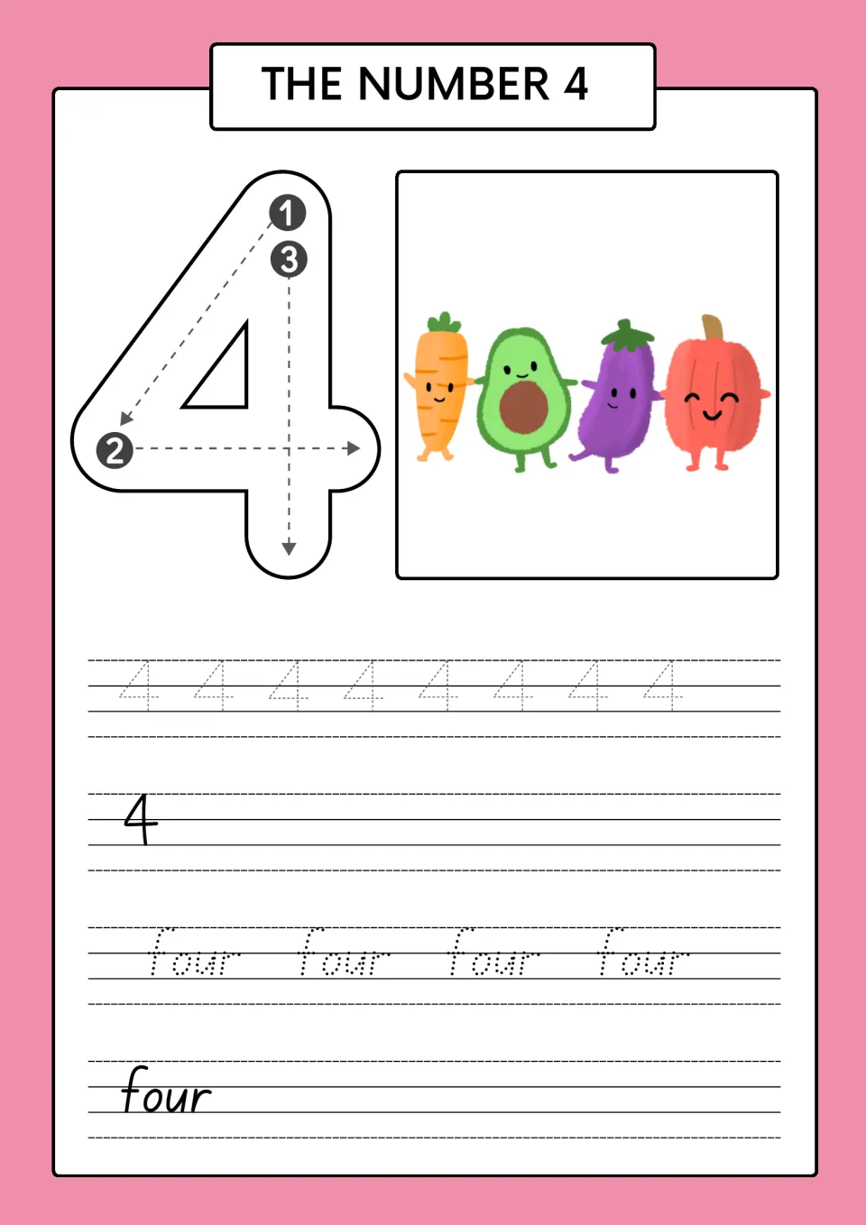 The number 4: students count four smiling vegetables, trace a 3-stroke 4, then copy the numeral 4 and the word four