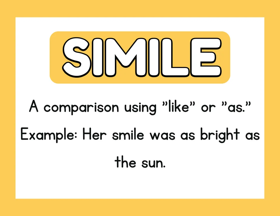 Simile poster defining comparisons using 'like' or 'as,' with the example 'Her smile was as bright as the sun'