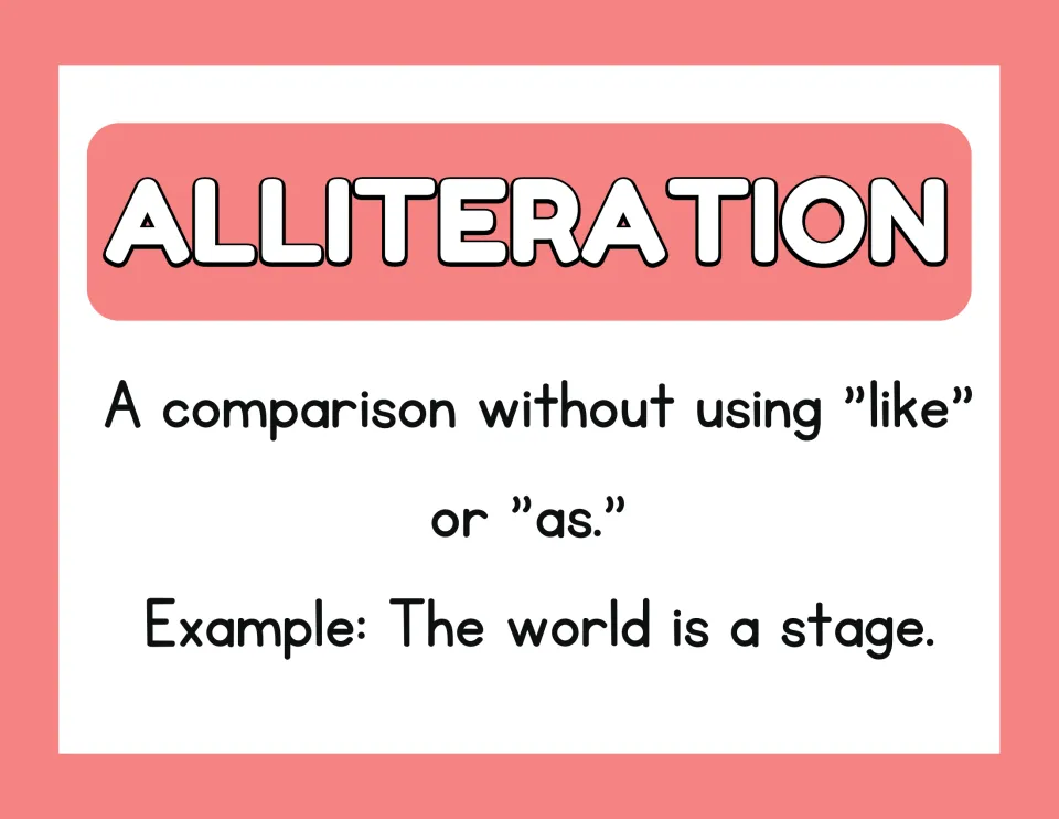 Alliteration poster repeating the metaphor definition and example, including 'The world is a stage'