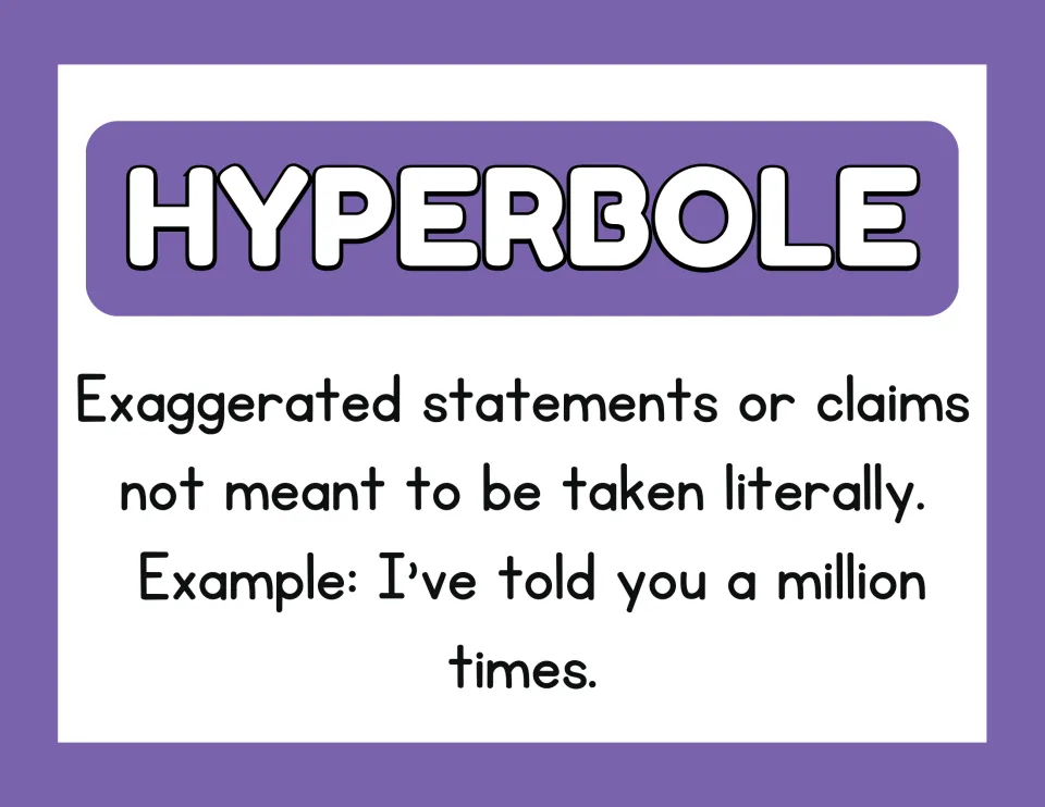 Hyperbole poster defining exaggeration not taken literally, with the example 'I've told you a million times'